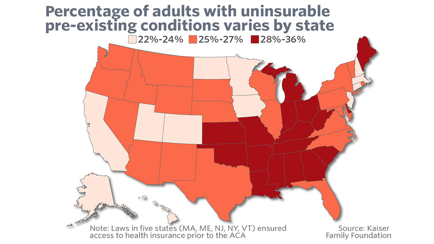 PRE-EXISTING CONDITION