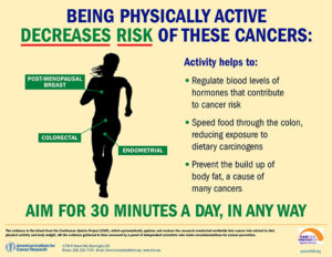 cancer exercise
