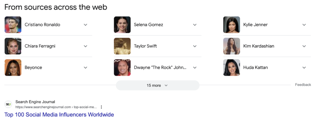 IMPORTANT INFLUENCERS 